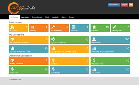Autocloud Dashboard Screenshot