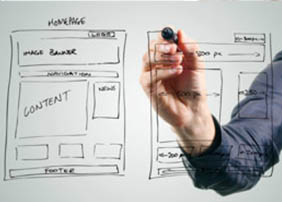 Device Responsive Content Management